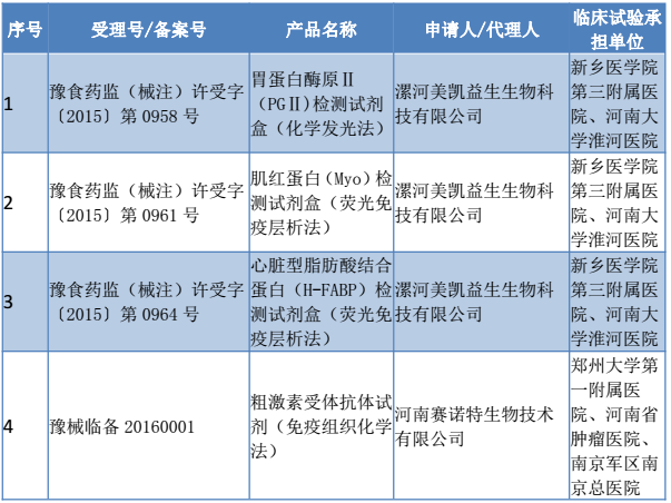 QQͼ20161122150636.png