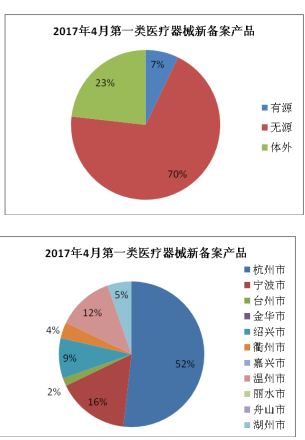 QQͼ20170523150730.png