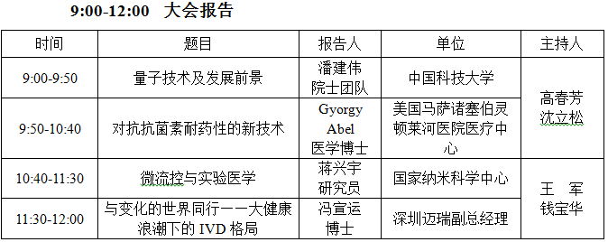 1_9-12大会报告.png 1_9-12大会报告.png