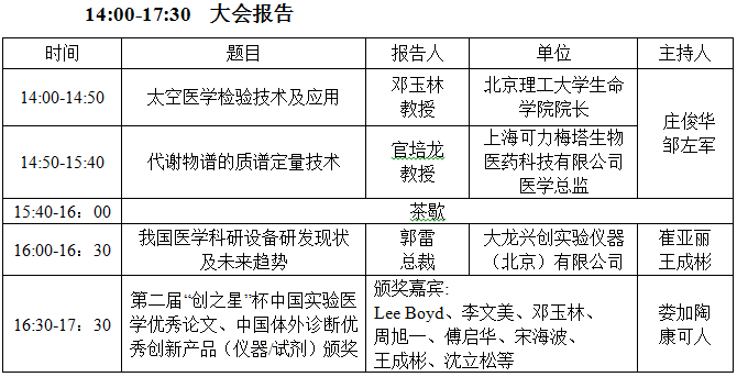 2_14-17.30大会报告.png 2_14-17.30大会报告.png