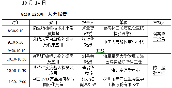 3_10.14_8.30-12 大会报告.png 3_10.14_8.30-12 大会报告.png