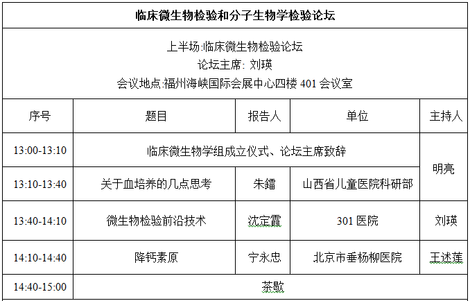 8_临床微生物检验和分子生物.png 8_临床微生物检验和分子生物.png