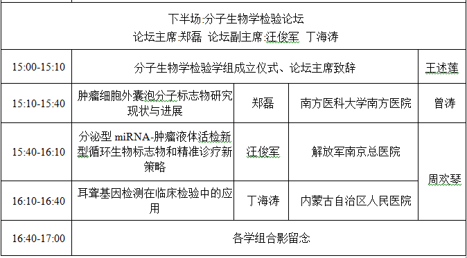 9_分子生物学检验.png 9_分子生物学检验.png