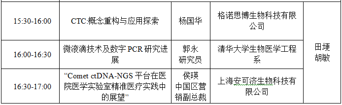 11_医学检验新技术论坛2.png 11_医学检验新技术论坛2.png
