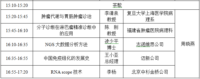 13_病理专题论坛2.png 13_病理专题论坛2.png