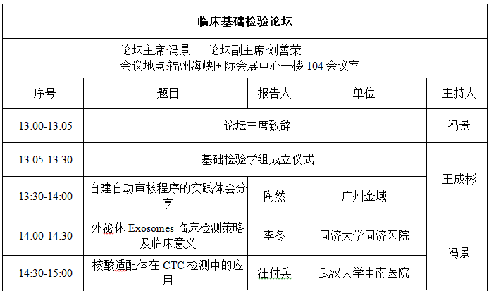 14_临床基础检验.png 14_临床基础检验.png