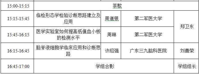 15_临床基础检验2.png 15_临床基础检验2.png