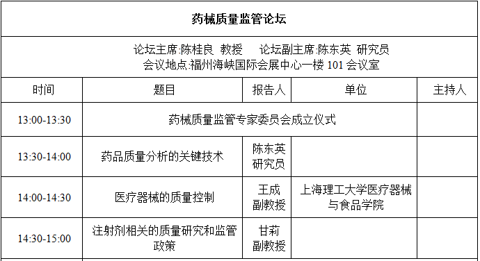 16_药械质量监管.png 16_药械质量监管.png