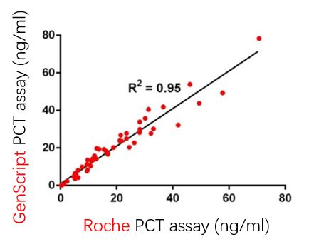 TRFIA 16A1-12C5.JPG