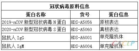 今墨堂生物科技(青岛今墨堂生物技术有限公司)