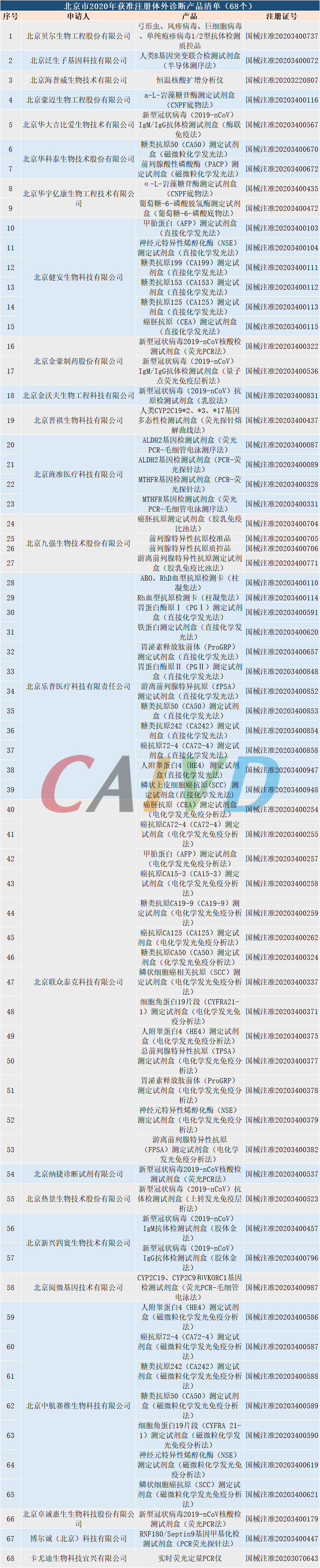 ΢ͼƬ_20210207120638.png