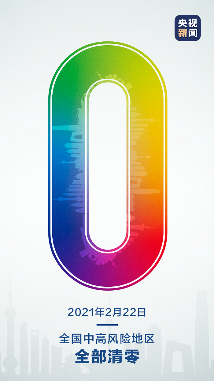 ΢ͼƬ_20210222152429.png