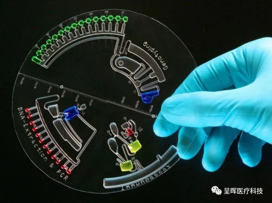 IVD technologyحAdvantages and disadvantages of centrifugal microfluidics