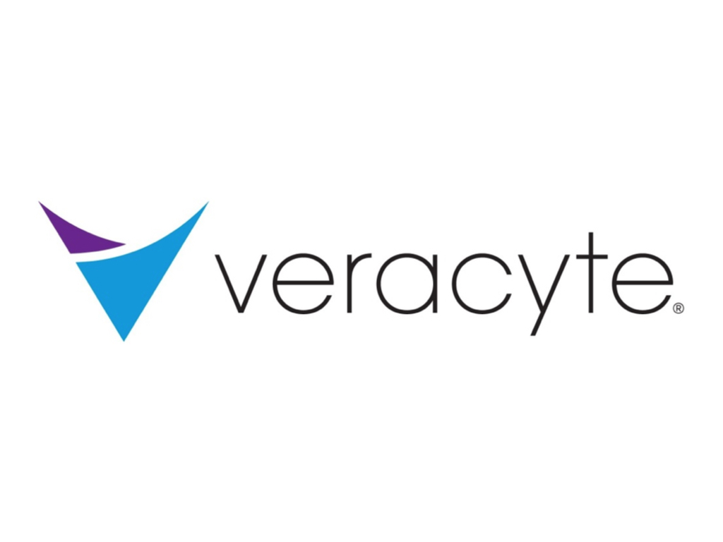 Veracyte Announces Second Quarter 2023 Financial Results