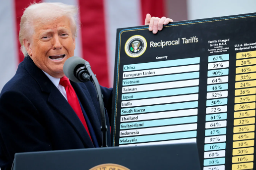 AdvaMed continues pressure on White House to exempt devices from tariffs